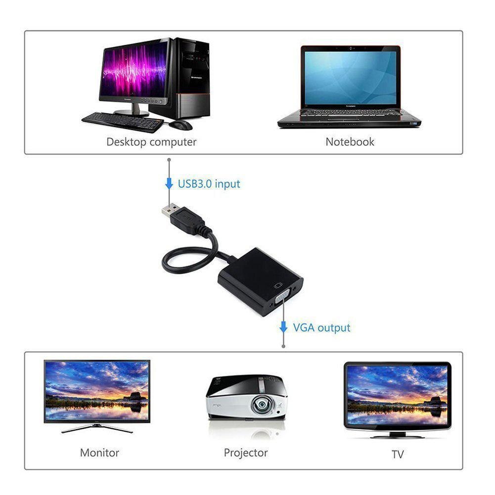 Usb Naar Vga 3.0 Vga Adapter Naar Vga Video Grafische Kaart Display Externe Cable Adapter Voor Pc Laptop