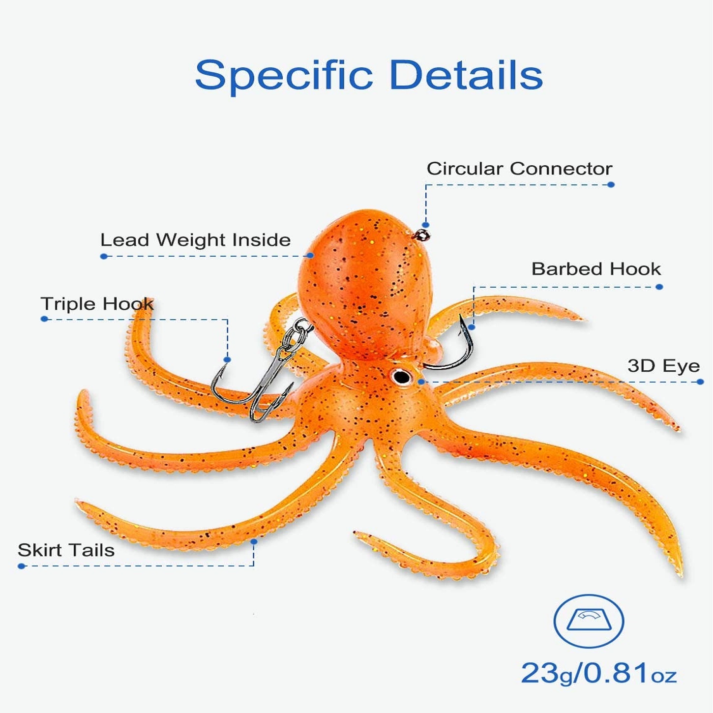 Octopus Swimbait 23g 9cm Soft Fishing Bait Skirt Tail Fishing Lure Saltwater Metal Jig Head Lure Rockfish Lingcod Bass Fishing