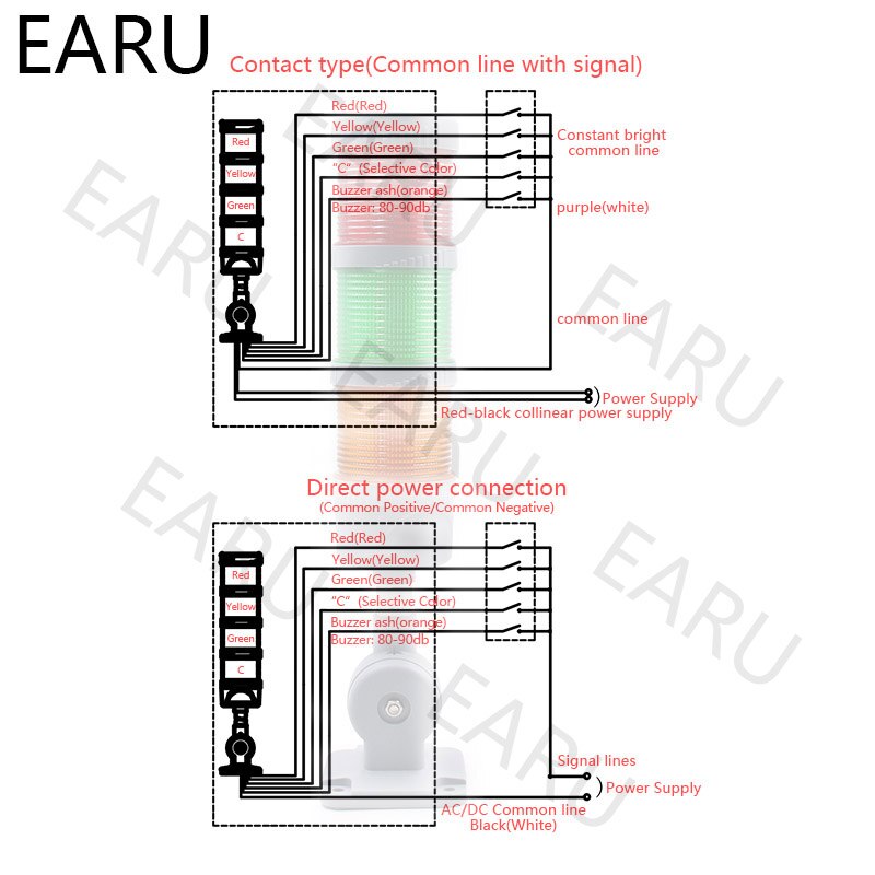 50mm Industriële multi-layer LED Signal Tower Stack Waarschuwen Alarm Let Lamp Licht Indicator Machines Buzzer Knipperende Buigbare