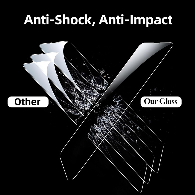 Screenprotector voor iphone 16 13 mini 12 11 14 15 Pro Max screen protectors voor iPhone 16 Pro gehard glas voor iPhone 15 Pro beschermglas