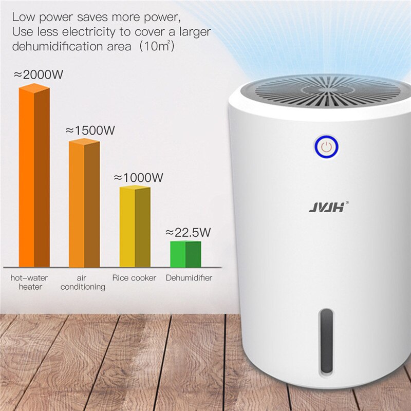 300ml Mini Portable Dehumidifier Electric Air Dryer Machine Water Intelligent Moisture Absorb Dehumidifier For Home Wardrobe 50