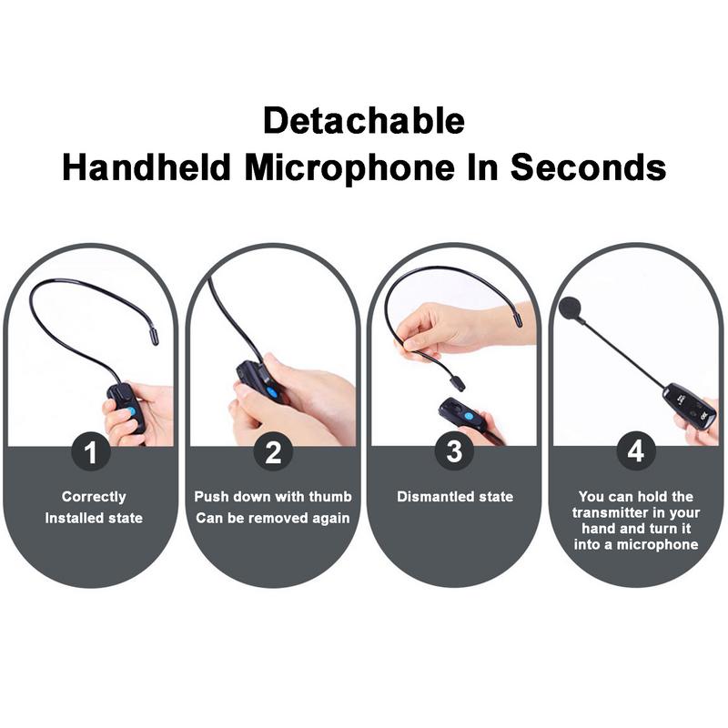 Wireless Microphone Headset UHF Wireless Mic Headset and Handheld 2 in1 160 ft Range for Voice Amplifier, Stage Speakers, Teach