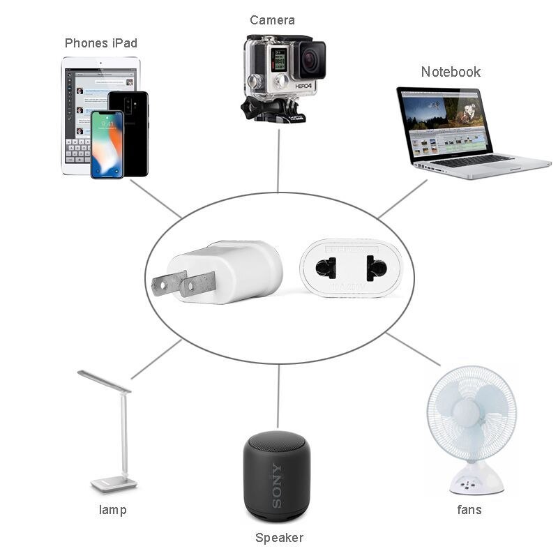 EU Plug Adapter AU Australian Zealand Power Adapter Plug Converter US to EU Plug Travel Adapter Sockets Charger Outlet