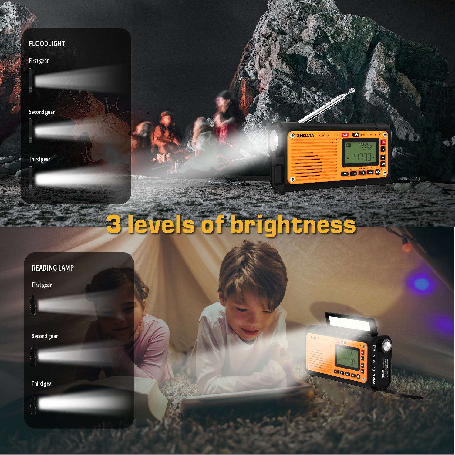 XHDATA D-608WB Awaryjne radio pogodowe FM/AM/SW/NOAA Przenośne radio z ładowarką do telefonu, Bluetooth, zasilanie bateryjne