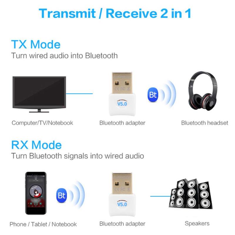 Bluetooth 5.0 Dongle Ontvanger Zender Draadloze Usb Adapter Met Cd Ingebouwde Driver Voor Windows 7/8/10/ vista/Xp