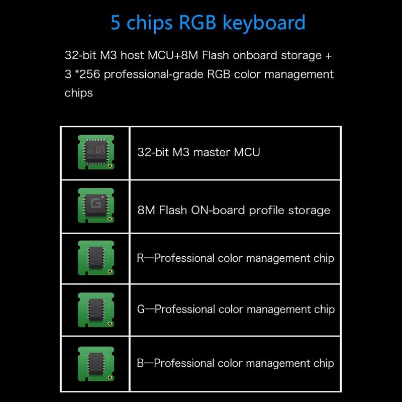 GK61 SK61 61 Key Mechanical Keyboard USB Wired LED Backlit Axis Gaming Mechanical Keyboard For Desktop