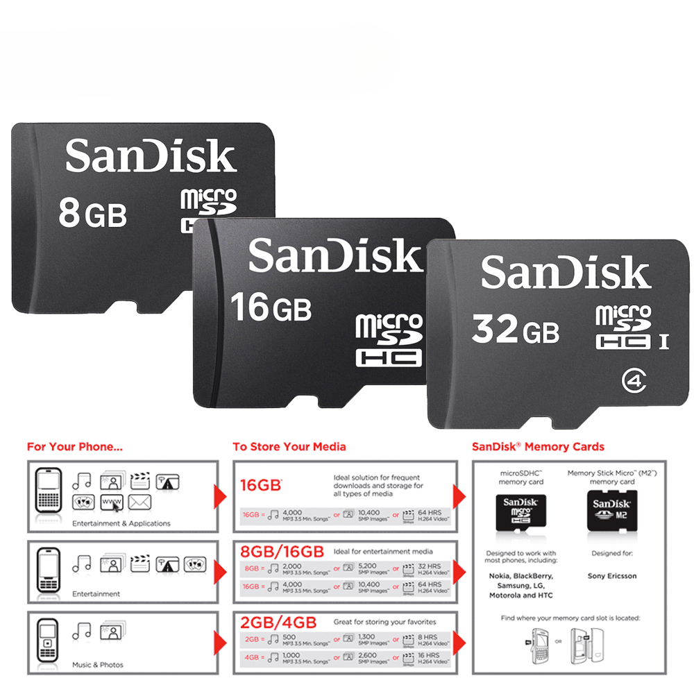 SanDisk Ultra MicroSDXC UHS-I Memory Card C10 Full HD A1 SanDisk MicroSDHC C4 MicroSD Card Trans Flash Card for Android Phone