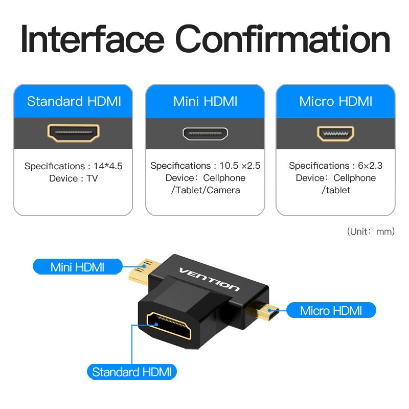 Interventie Mini HDMI/Micro HDMI naar HDMI Adapter Converter 2 in 1 3D 1080 p Man-vrouw voor TV Monitor Projector Camera