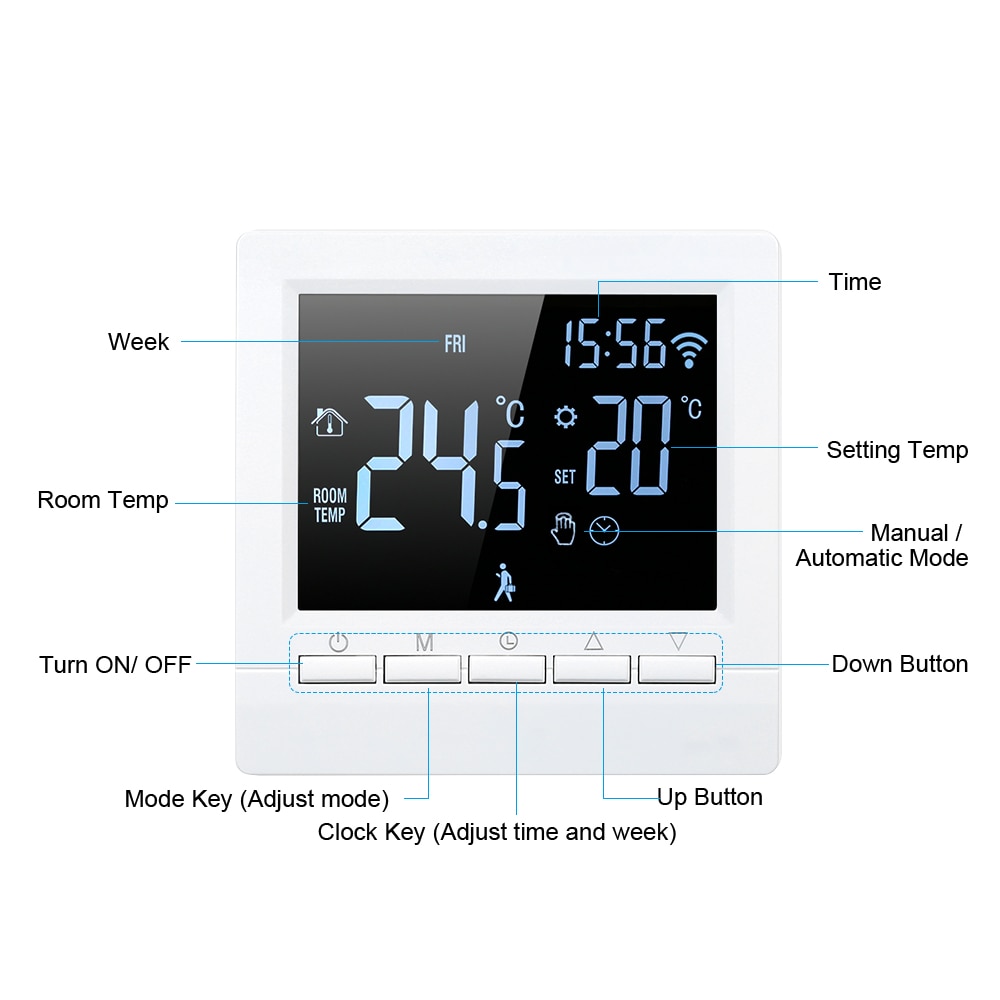 Fdit Digitale Thermostaat met Programmeerbaar Lcd-display en