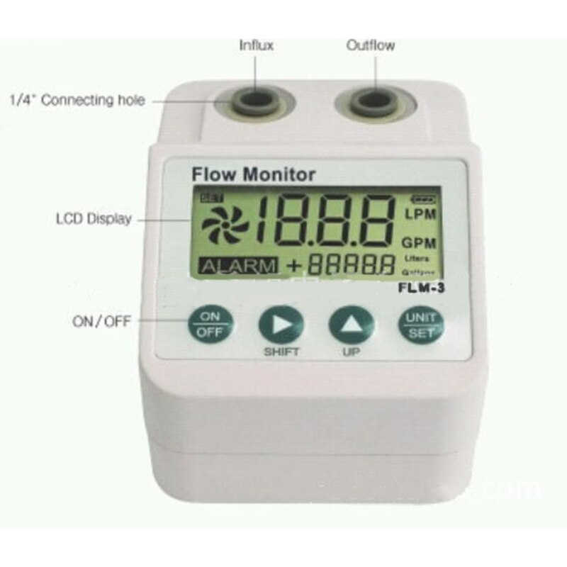 Waterzuiveraar Elektronische Digitale Display Monitor Filter Water Flow Meter Alarm En Power Save Functie Water Flowmeter