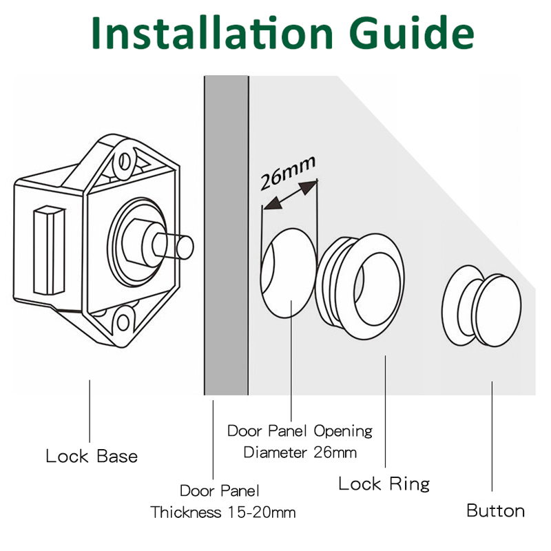 5Pcs Rv Push Lock Diameter 26Mm Klink Knop Sloten Voor Camper Auto Thuis Boot Caravan Kast Lade Meubelen deurslot Hardware