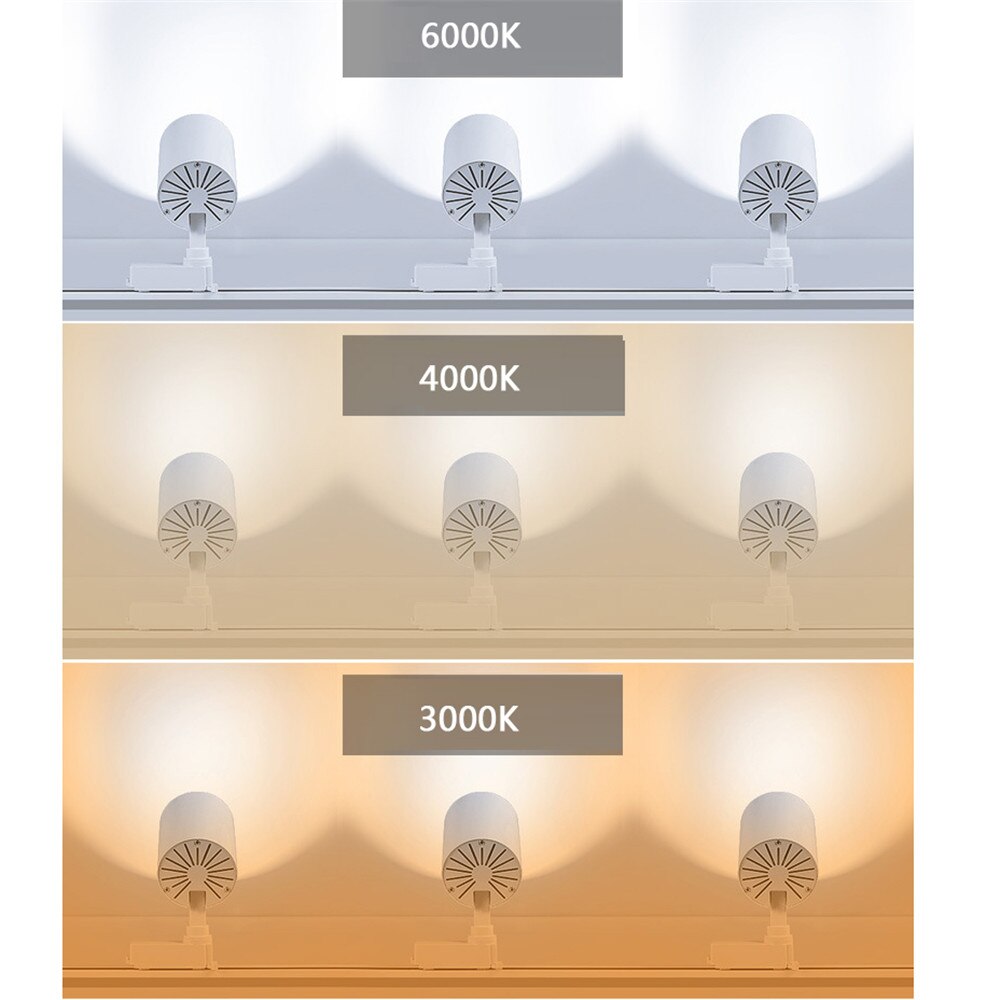 Éclairage de rail de suivi de projecteur industriel de la lumière 220v de tache de 35W led