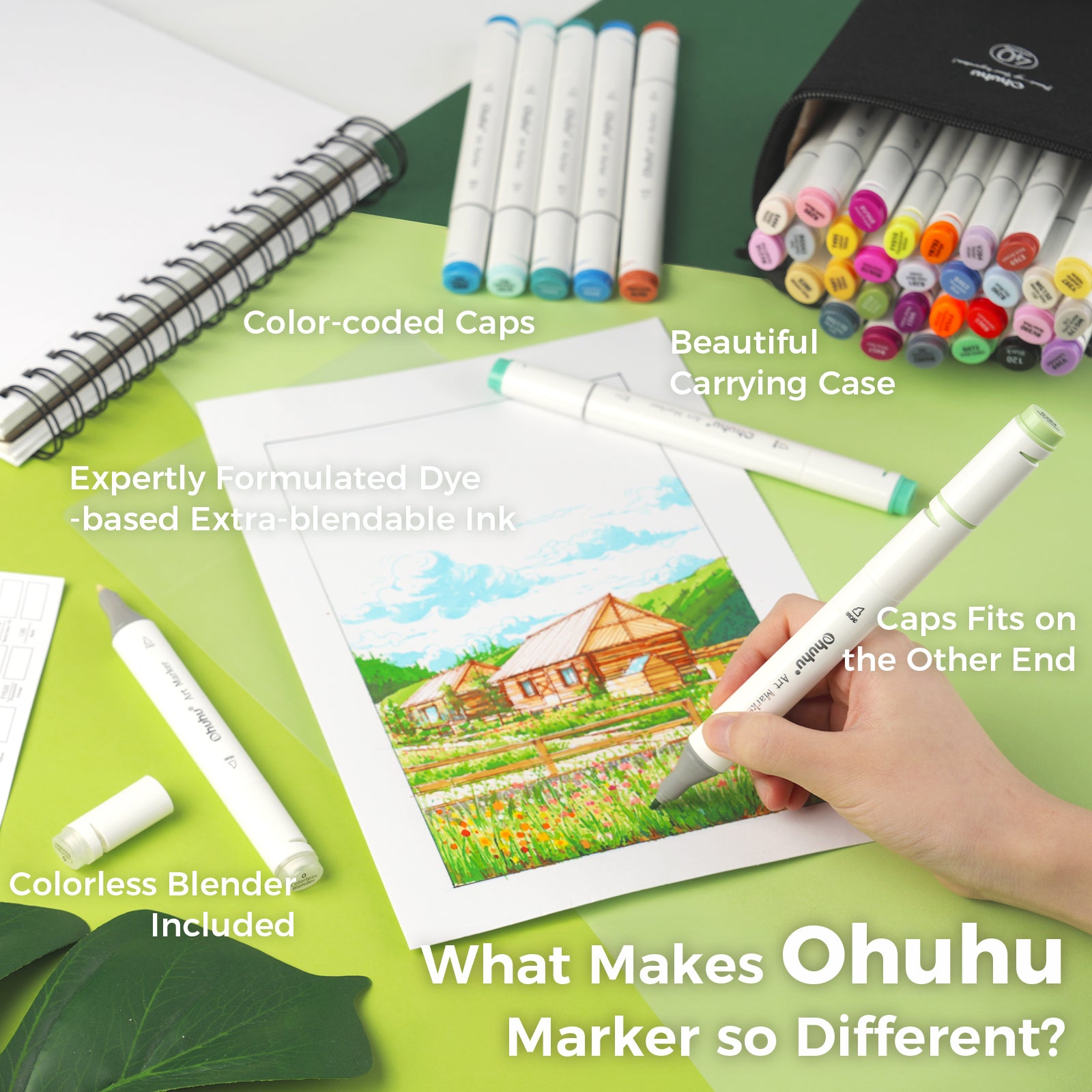 Ohuhu Oahu-Juego de rotuladores de 40 colores, marcadores artísticos con Alcohol, bolígrafo de fieltro de doble punta, bocetos, dibujo, Graffiti, Manga, suministros de arte escolar