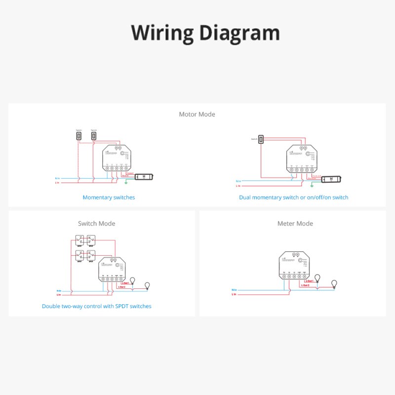 SONOFF DUALR3 Wireless Wifi Mini Smart DIY Switch 2 Way Power Metering Timing Automation Support eWeLink Alexa Google Home Siri