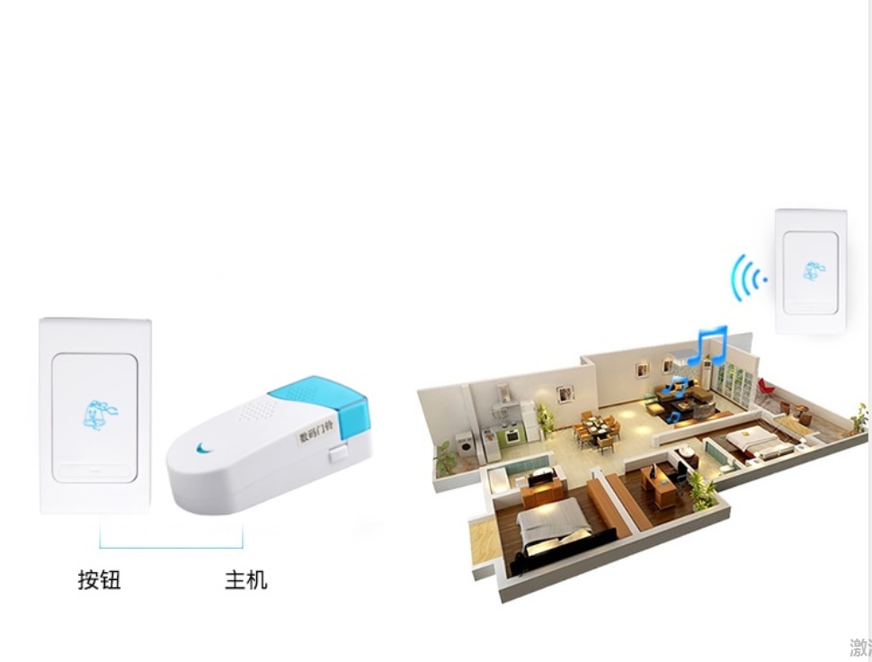 Doorbell Alarm Home Office School Welcome Door Bell Home Security Access Control System Battery Powered doorbells