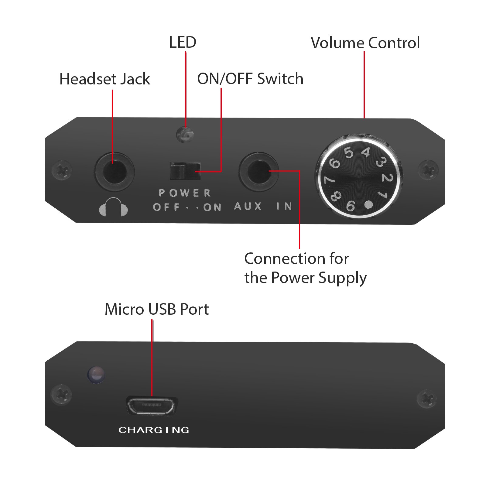 kebidu tragbar Mini Audio- HIFI Kopfhörer Verstärker Kopfhörer Aux in Hafen Pro iPhone Android Musik Spieler