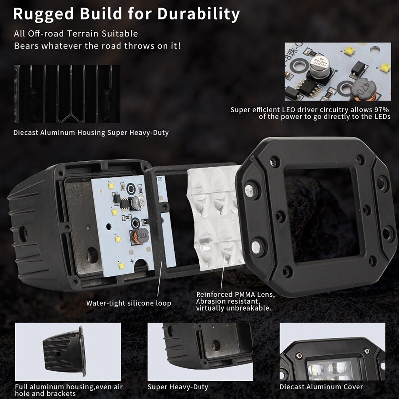 4 inch inbouw led 80w quad rij werklampbalk inbouw vierkante duiklampen voor vrachtwagen off-road bumper tacoma boot