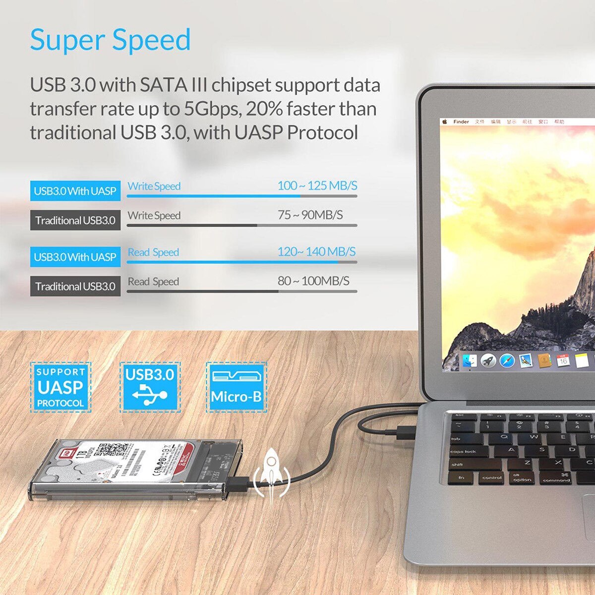 Carcasa de disco duro externo SOONHUA, delgada, libre de herramientas SATA, carcasa Caddy supervelocidad de 2,5 pulgadas con Cable USB 3,0 para ordenador portátil