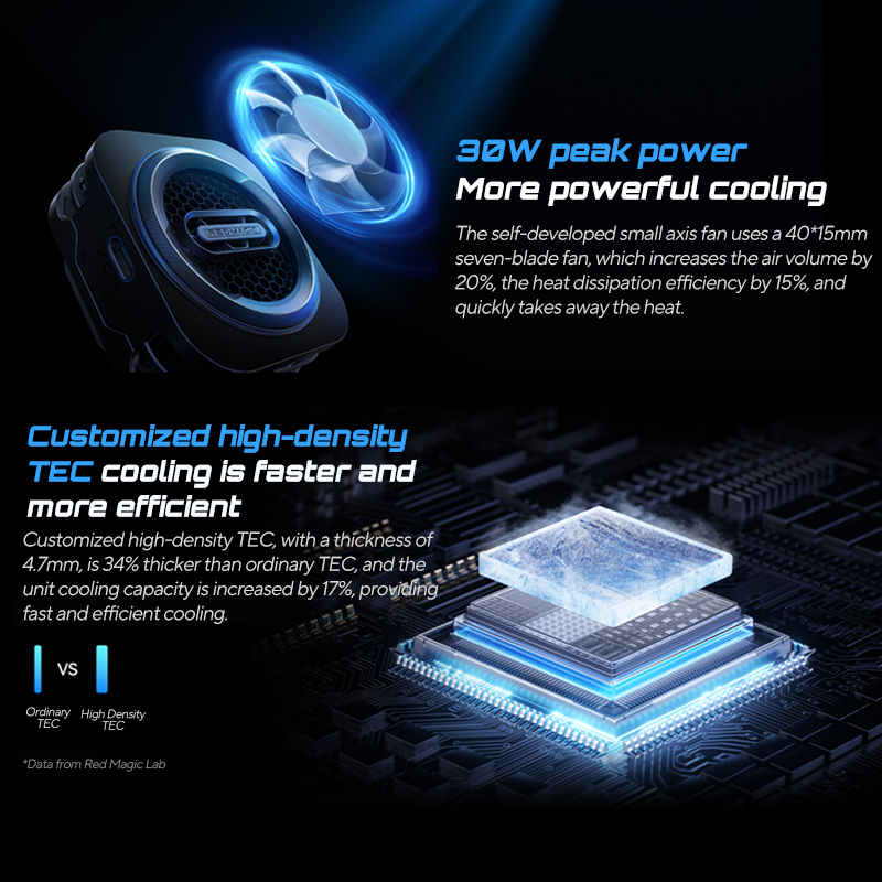 RedMagic Cooler 6 Pro radiador magnético Ice FunCooler LED 30W Semiconductor disipación de calor refrigeración para juegos teléfono IPhone