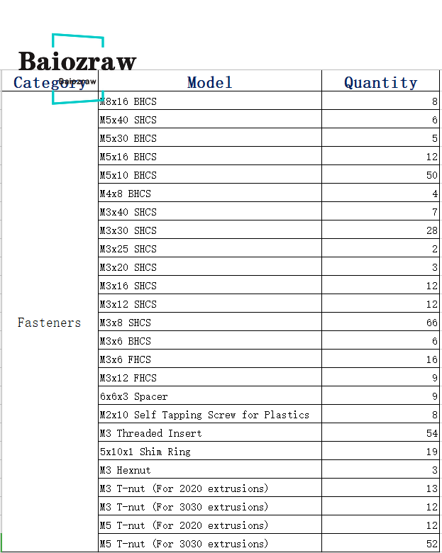 Baiozraw Switchwire 3D Printer DIY Project Fasteners Screws Nuts Full Kit Upgrade Screws and Nuts Kit for Voron Switchwire Parts