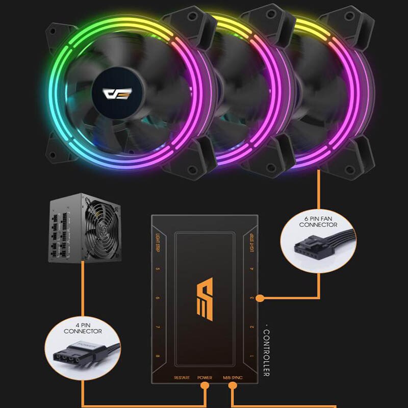 Aigo Computer Case Cooling Rgb Fan 120 Mm Stille Ir Remote Kleurrijke Fan CF11 Asus Aura Sync Cooler Cooling Passen led Pc Case Fan