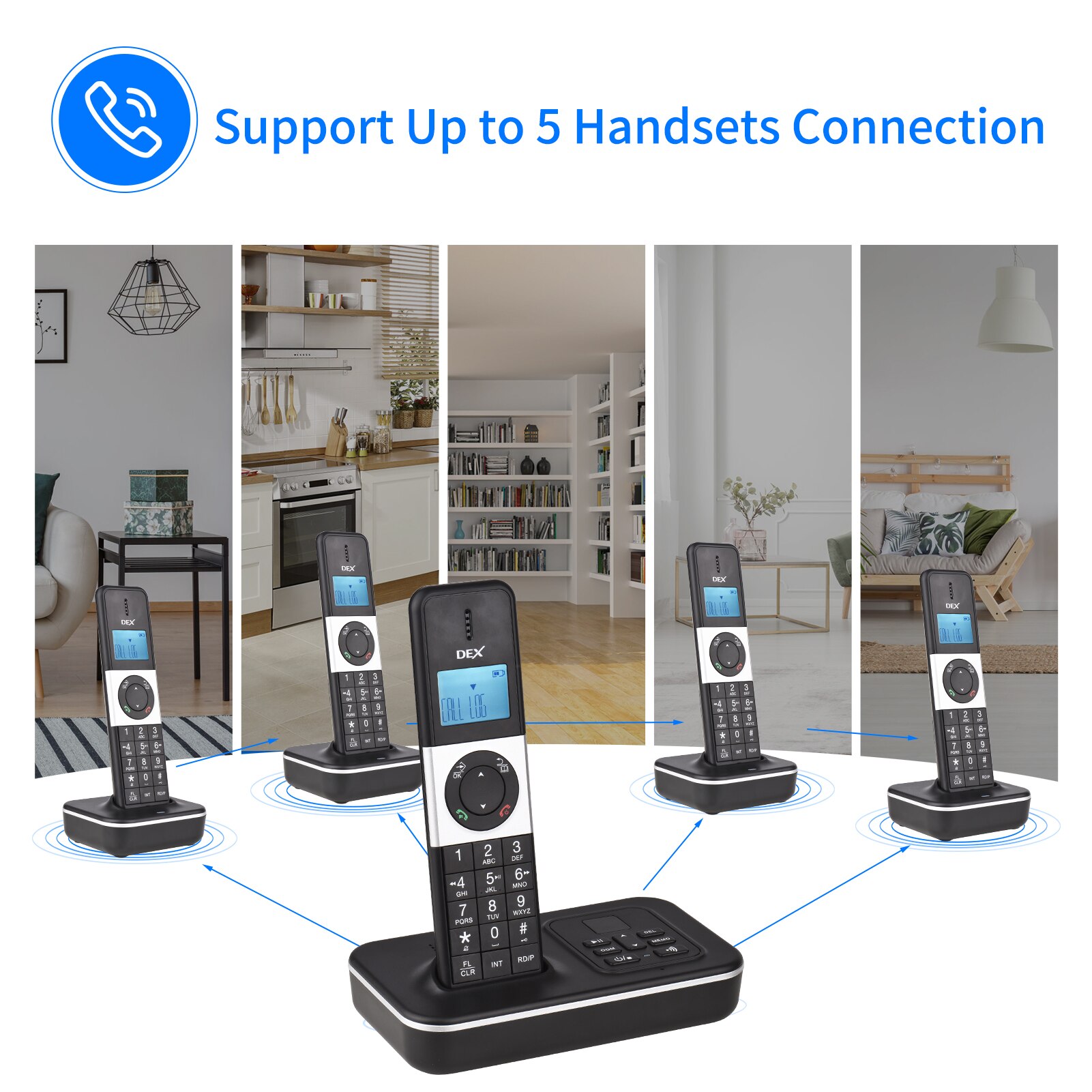 TAM-D D1002-teléfono inalámbrico con 2 dispositivos, dispositivo con respuesta automática, identificador de llamadas, espera de llamadas, pantalla LCD de 1,6 pulgadas, compatible con 16 idiomas