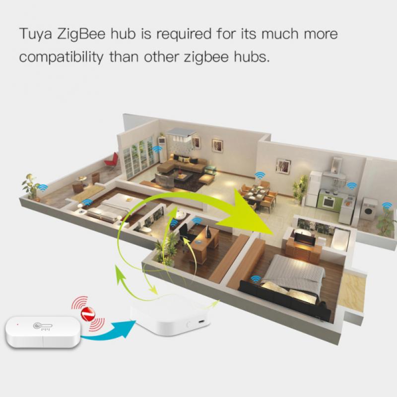 Tuya ZigBee Smart Home Temperature And Humidity Sensor Works With Alexa Google Assistant And Tuya Zigbee Hub Battery Powered