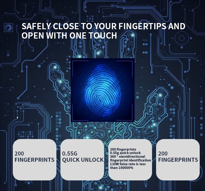 Fipilock Smart Bag Lock Metal Fingerprint Door Lock Padlock Stainless Steel Biometric Portable Outdoor Padlock Waterproof Lock