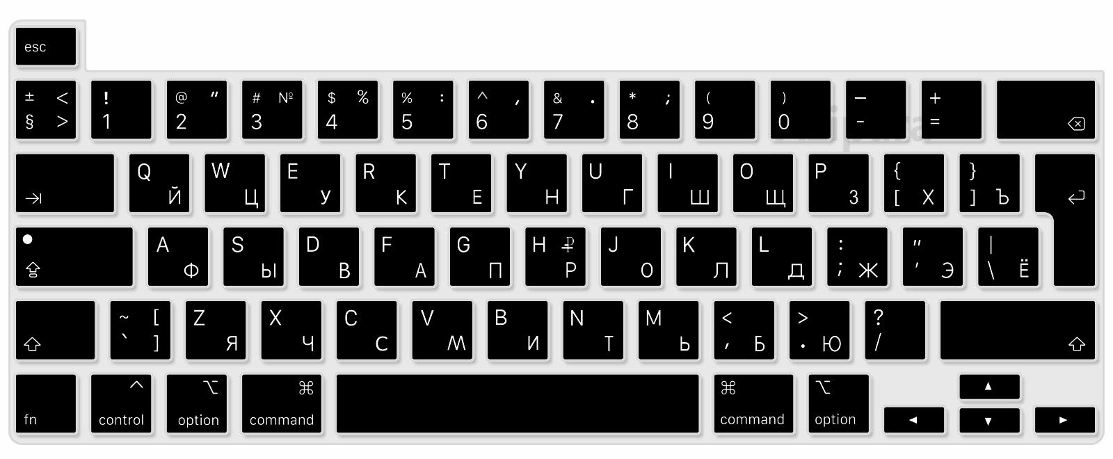 Weiche EU UNS für Macbook Profi 13 A2251 A2289 Russische Tastatur Abdeckung Silizium Für Macbook Profi 13 Russische tastatur Haut