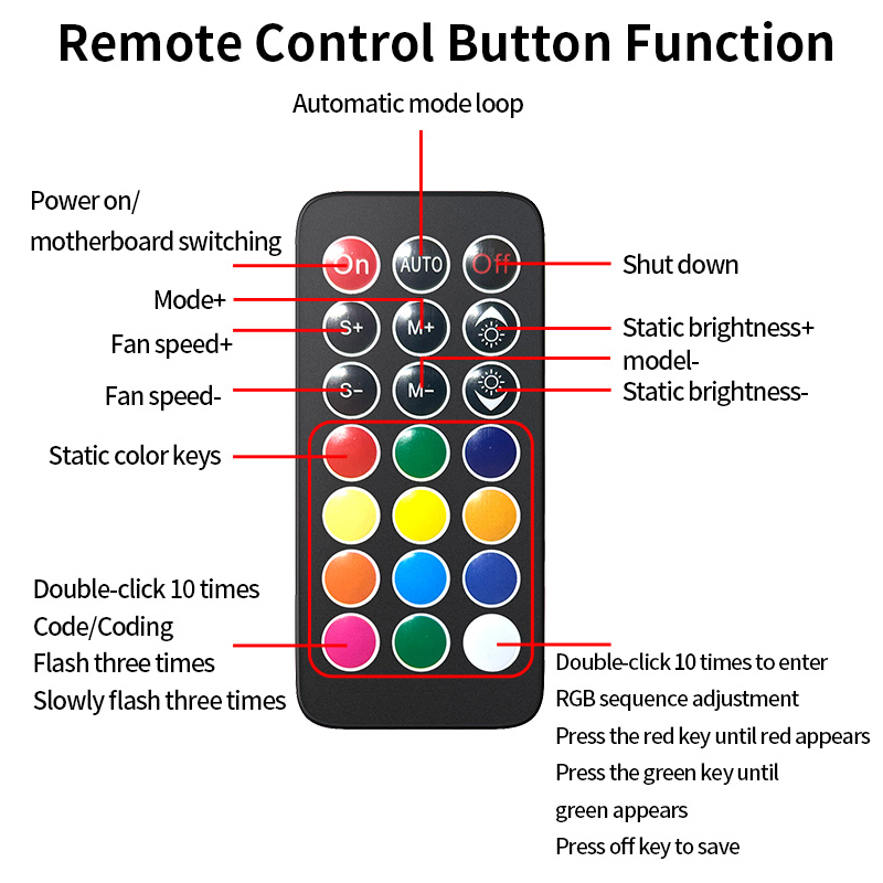 TEUCER Lüfter Intelligente Temperaturregelung 5v3 Stift Göttliche Lichtsynchronisation ARGB Hub PWM Hub Drahtlose Fernbedienung