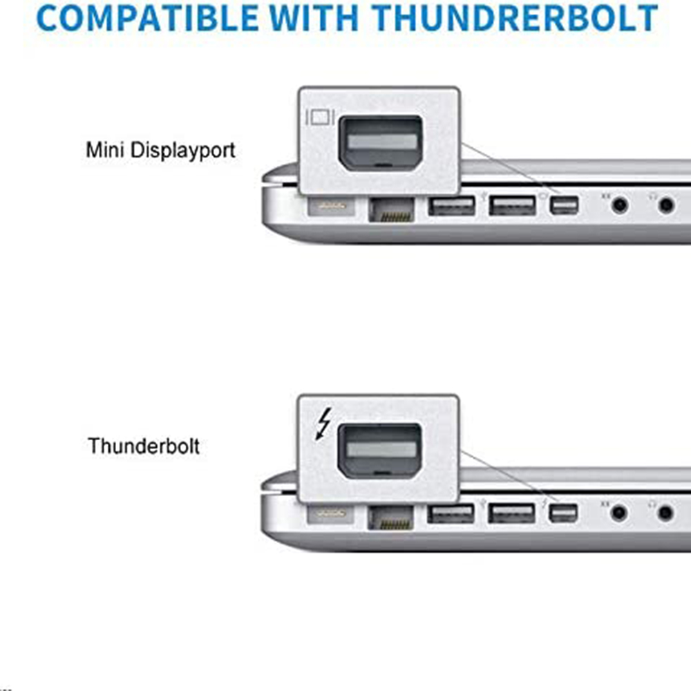 Kabel adapter mini DisplayPort na HDMI 4K VGA DVI 3-w-1 1080P piorun mini DP na VGA HDMI DVI konwerter dla Maców Laptopów PC
