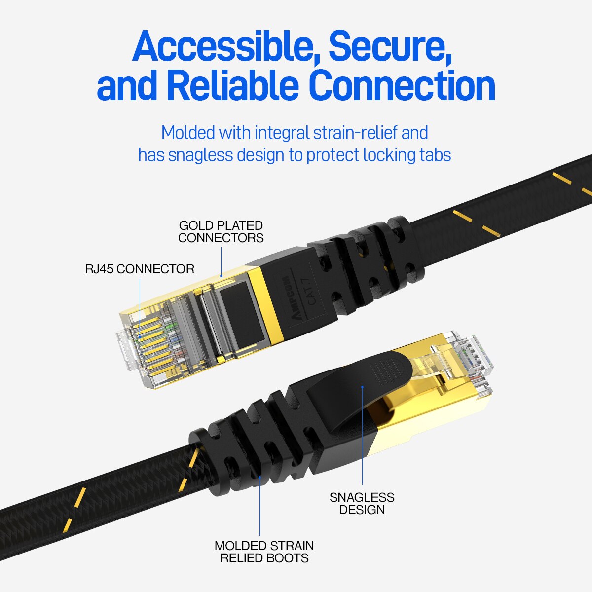 AMPCOM CAT7 Cable Ethernet Lan Flat Cable SFTP Redondo RJ45 Cable de Red Cat 7 Cable de Internet para Router Módem PC PS4 Patch Cable