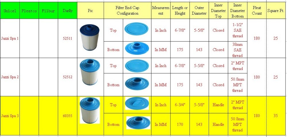 Jazzi tub SKT Series SKT338 SKT339 SKT335 spa filter size 170MM X 143MM Pool &amp; spa paper filter cartridge Darlly 52512