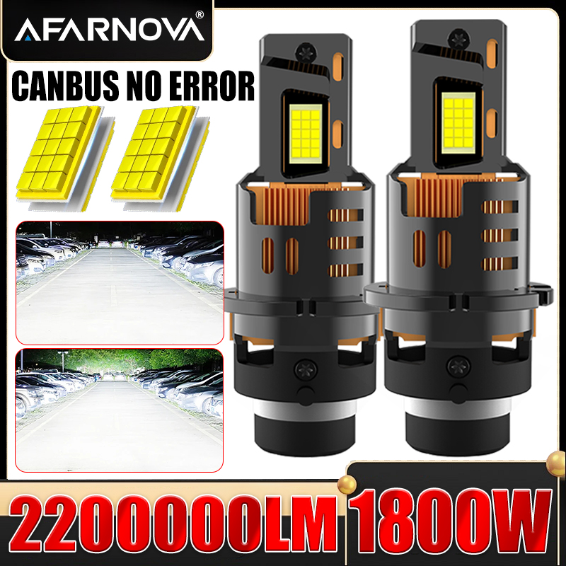 D2S/D2R LED Headlight Bulbs CANBUS 1:1 HID Xenon Replacement Light with Turbo Fan Cooling Plug&Play (D2S/D2R Compatible)