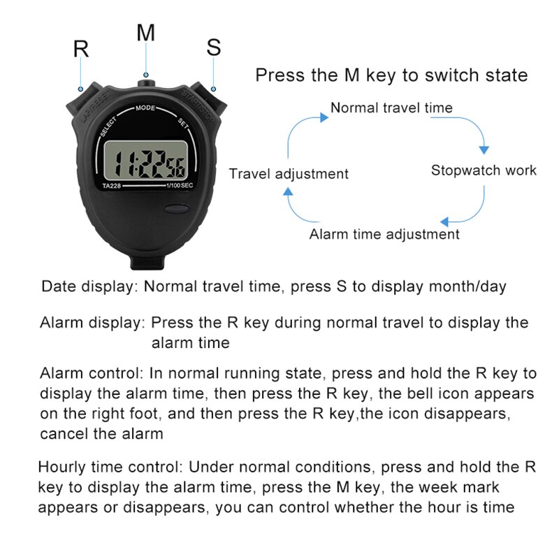 Digital Electronic Counters Puncher Magnetic Inductive Proximity Switch Punch Counter Digital Punch Proximity Switch Digit