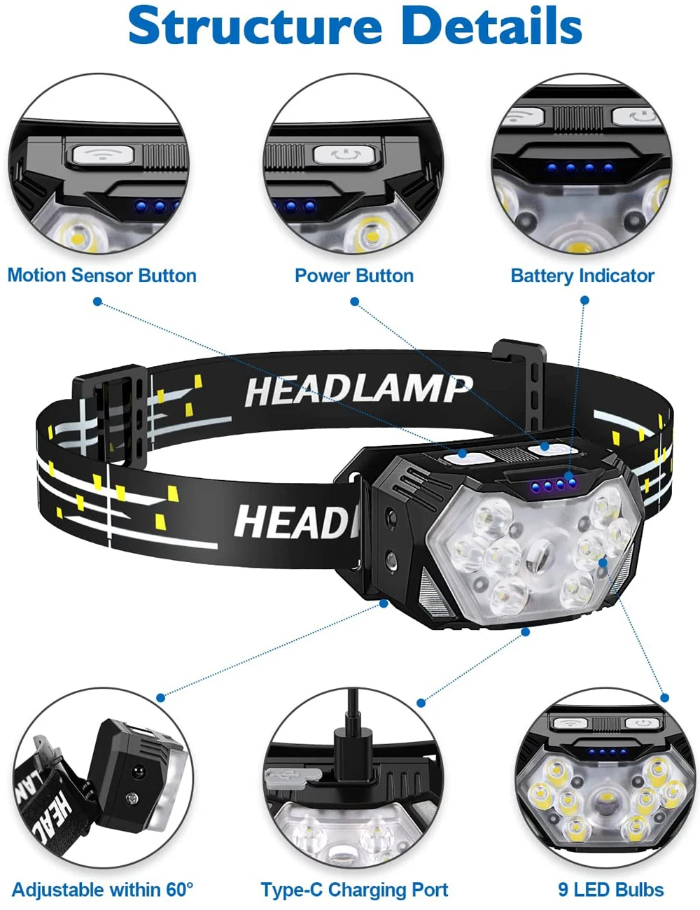 Linterna frontal de 9 luces Led potente, recargable por USB, con Sensor de movimiento, portátil, para pesca, Camping, exterior, linterna de trabajo