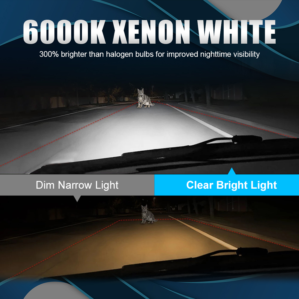 NLpearl 2 Stuks 20000LM H3 LED Koplamp Lamp Canbus High Power 90W Auto Hoofd Mistlamp Fanless Draadloze Mini size Auto Lamp 6000K
