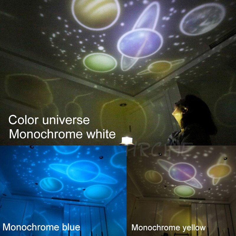 Sterrenhemel Nachtlampje Planeet Magic Projector Aarde Universe Led Lamp Kleurrijke Draaien Knipperende Ster Kids Baby Christmas