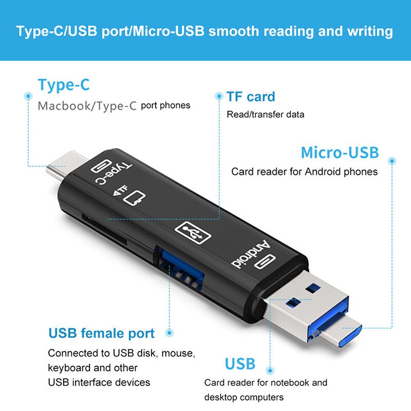 Alle  in 1 usb 3.1 kartenleser, highspeed sd tf micro sd kartenleser, typ c usb c micro usb speicher otg kartenleser