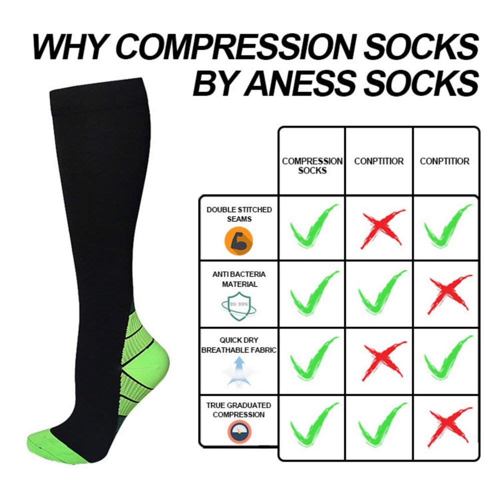Sports Compression Socks For Men Women Nurse Cycling Socks for Injury Recovery Pain Relief Socks
