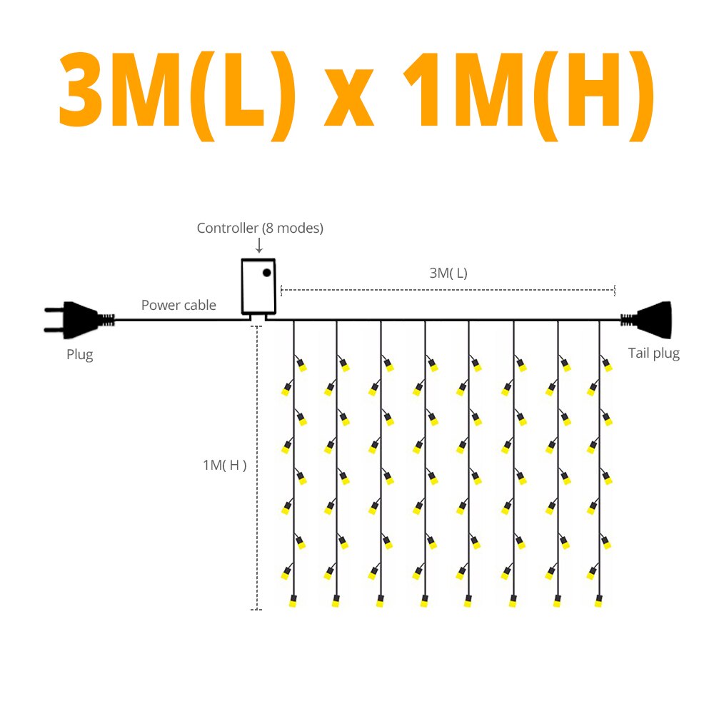 Kerst gordijn led string lichtgevende slinger ijspegel 10m 220v /110v led string voor kerst bruiloft feest decoratie verlichting: 1 x 3m / Wit / 110v amerikaanse stekker