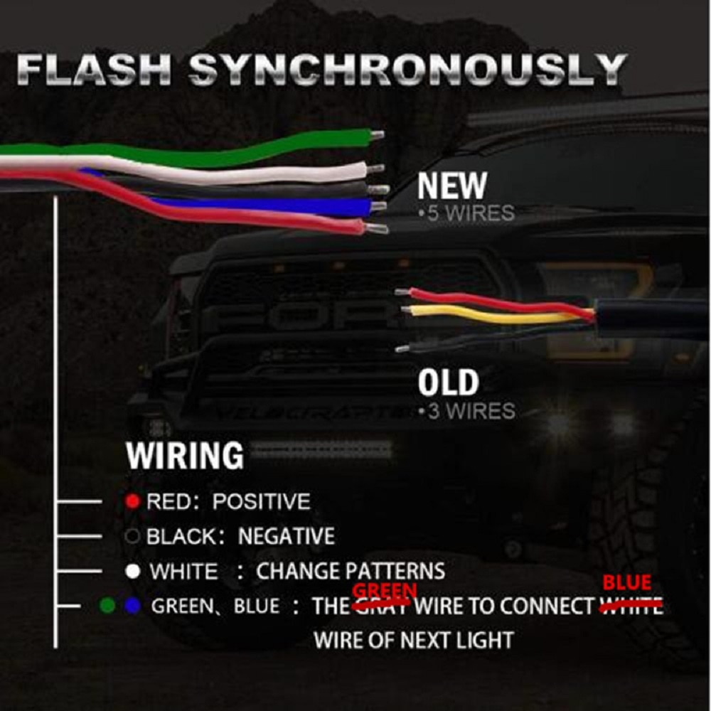 6w synkroniserade blixtljusstång bogrand nödblixtsignallampa led bilvarningsrisk blinkande varningsljus för fordonslarm