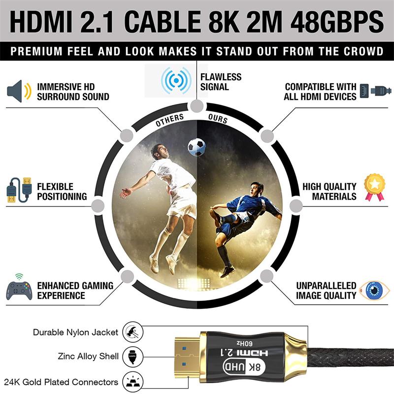 8K @ 60H Hd Hdmi 2.1 Kabel 48Gbps 3D Vision 8K Hdmi Naar Hdmi Adapter Kabel voor Hdtv Box Dvd Projector Computer Ps 3 Ps 4