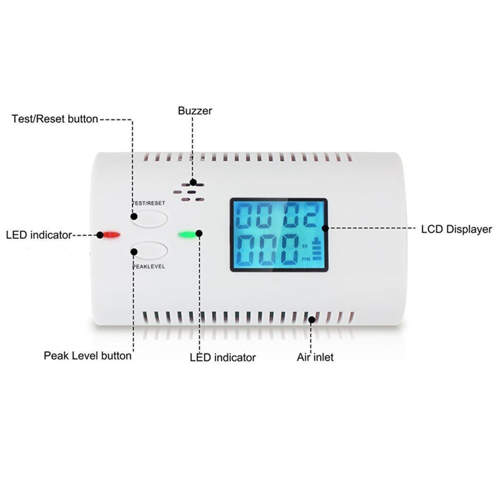 Smart Voice Smoke Detector Alarm Sensor With LCD Warning Monitor For Home Office Security