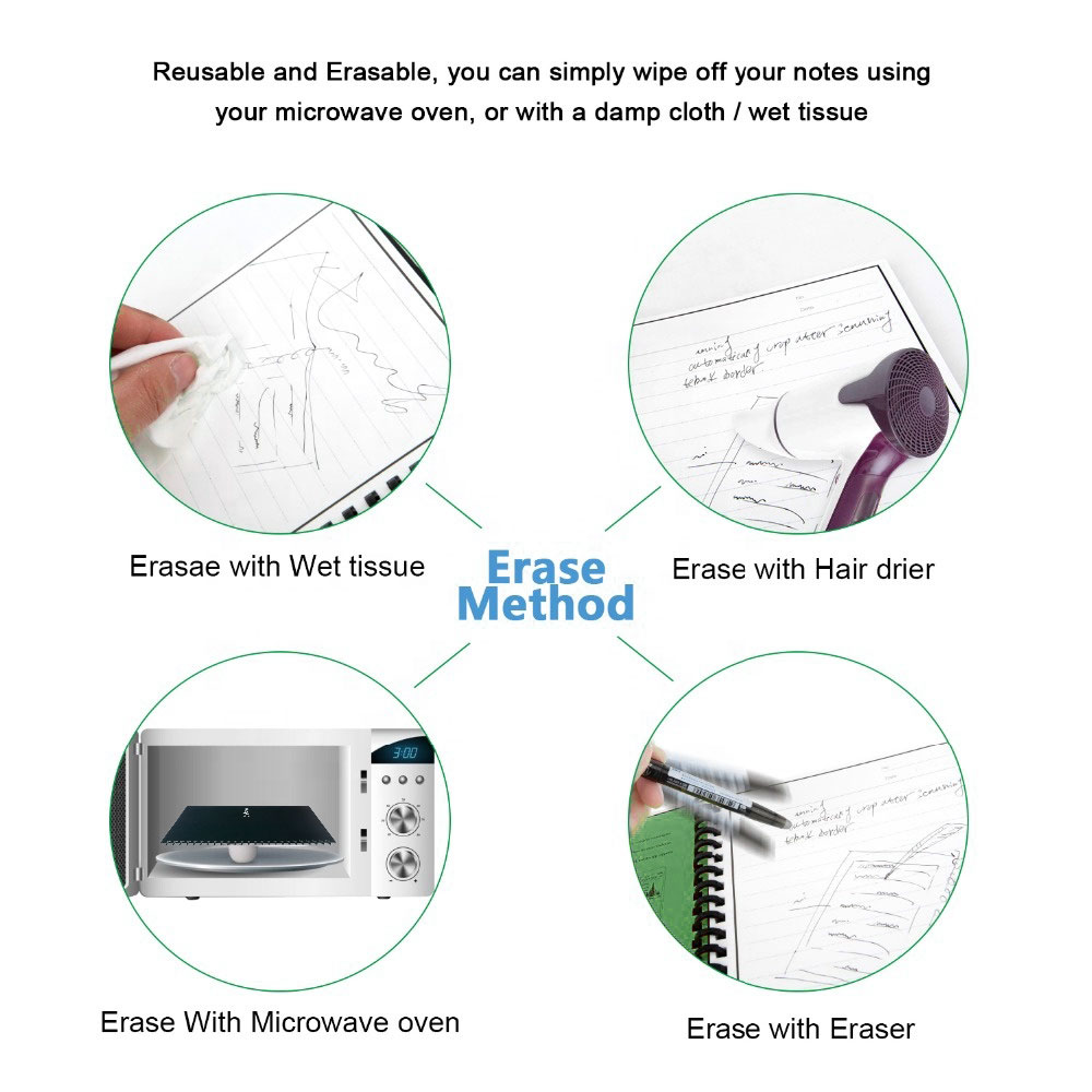 Dropshipping inteligente reusável apagável caderno de papel microondas onda nuvem apagar bloco de notas forrado com caneta