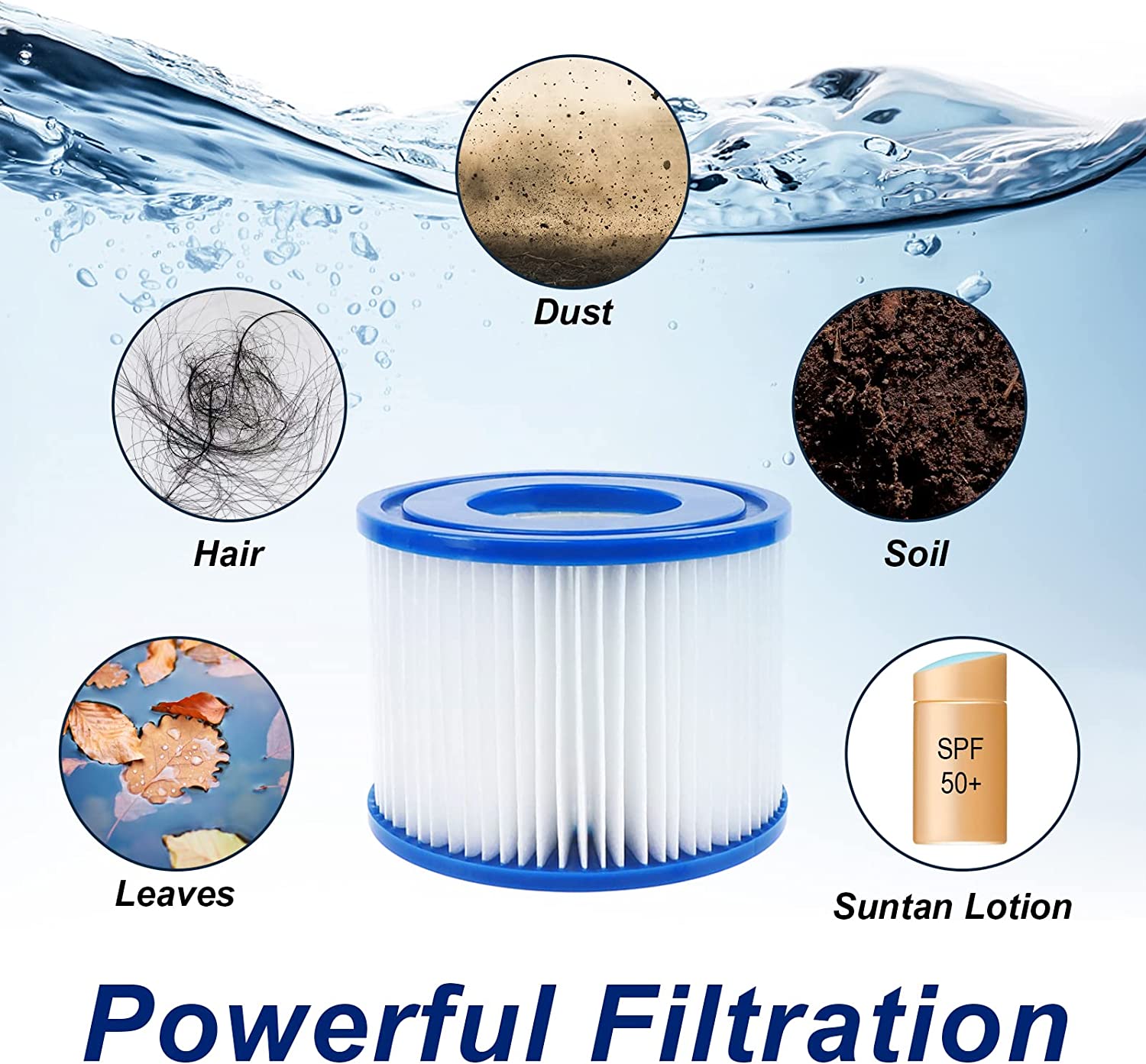 Filtro de piscina de repuesto apto para cartucho de filtro Bestway Flowclear tamaño VI Lay-Z-Spa - Miami Vegas Palm Springs Paris