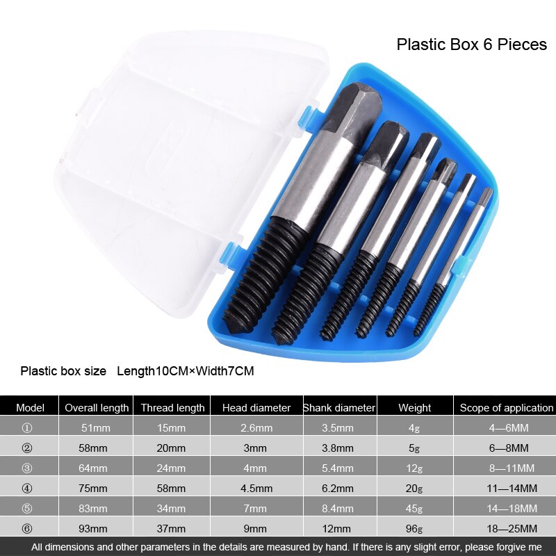 Gebroken Draad Schroef Extractor Boren Gids Set Gebroken Snelheid Out uit Bolt Stud Stripped Schroef Remover Tool Bolt extractor