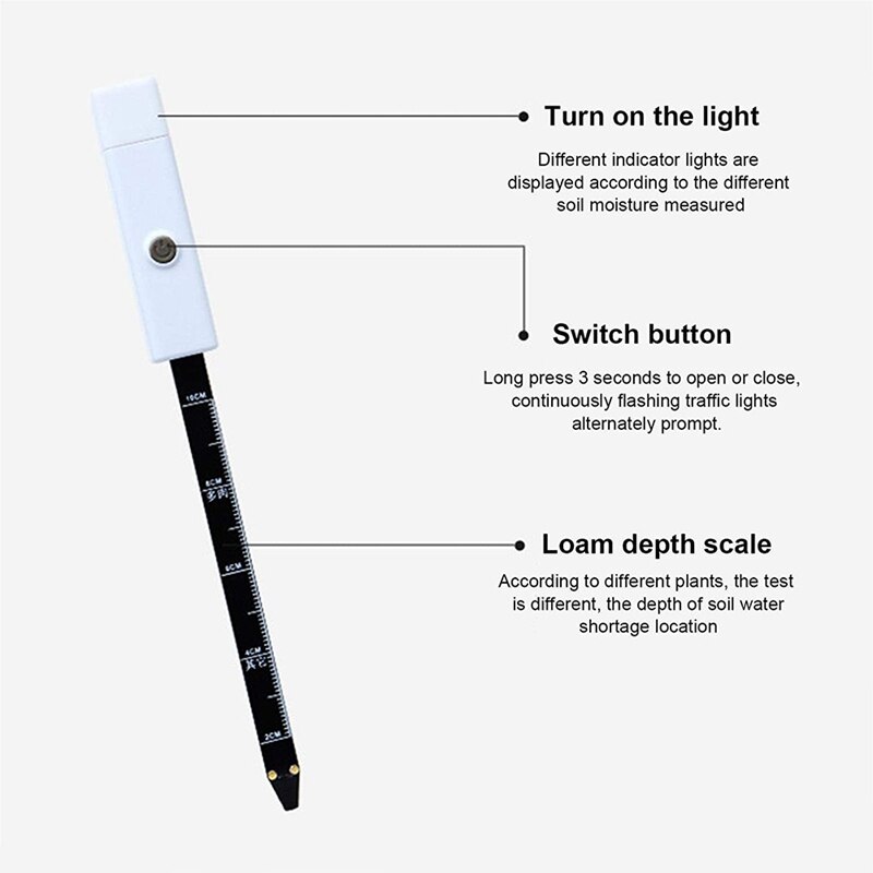 Automatic Soil Moisture Meter for Plants,Plant Moisture Meter, Plant Water Meter, House Plant Soil Moisture Meter