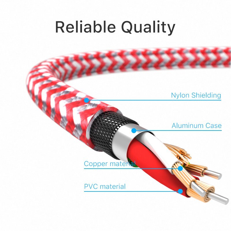 2.4A Snel Opladen Usb Kabel Voor Iphone 11Pro Max Xr Xs X 8 7 6 6S 5 5S ipad Koord Mobiele Telefoon Kabel Snelle Data Oplaadkabel