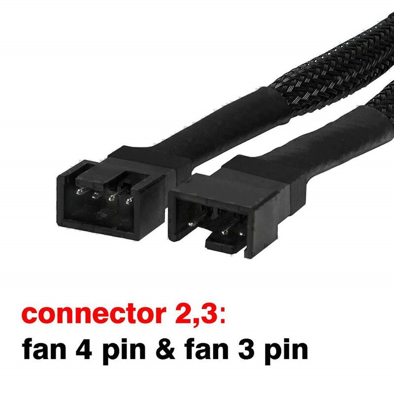 Angitu 4-Pin PWM GPU Dual Fan Splitter Adapter Cable Black Sleeved for Graphics Cards